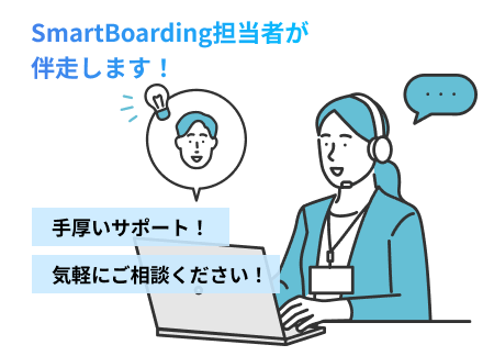 <p>はじめての新卒採用。教育体制はどうしたら…専任担当が教育プログラム作りまでサポートします！</p> 