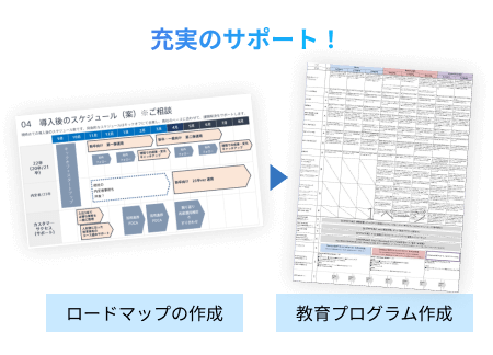 <p>人事コンサルティング会社だからこそできるサポート体制！</p> 