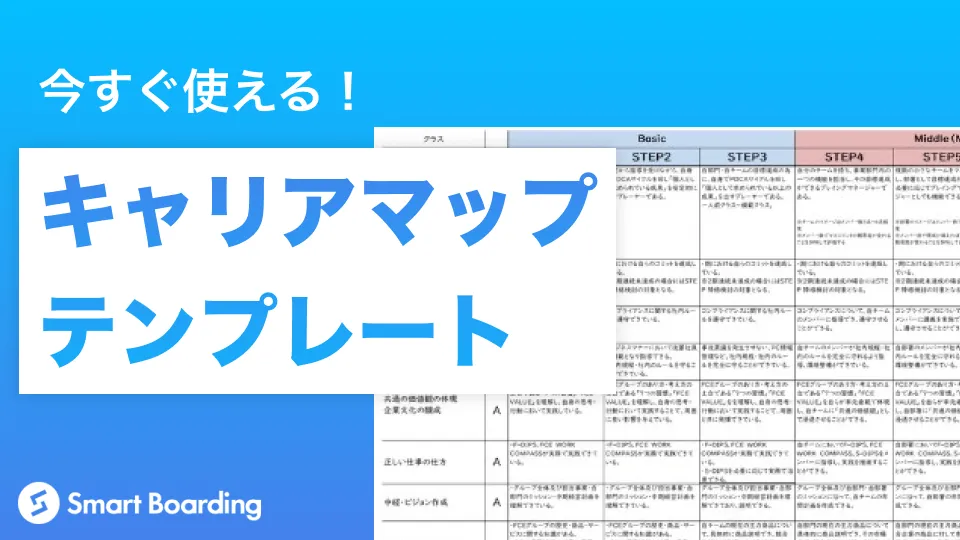 今すぐ使える「キャリアマップテンプレート」