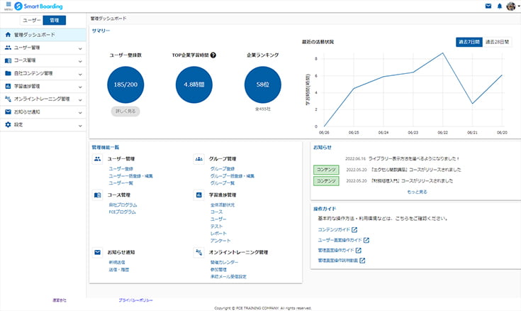 マニュアル不要、コース作成は開いたその日からすぐに可能